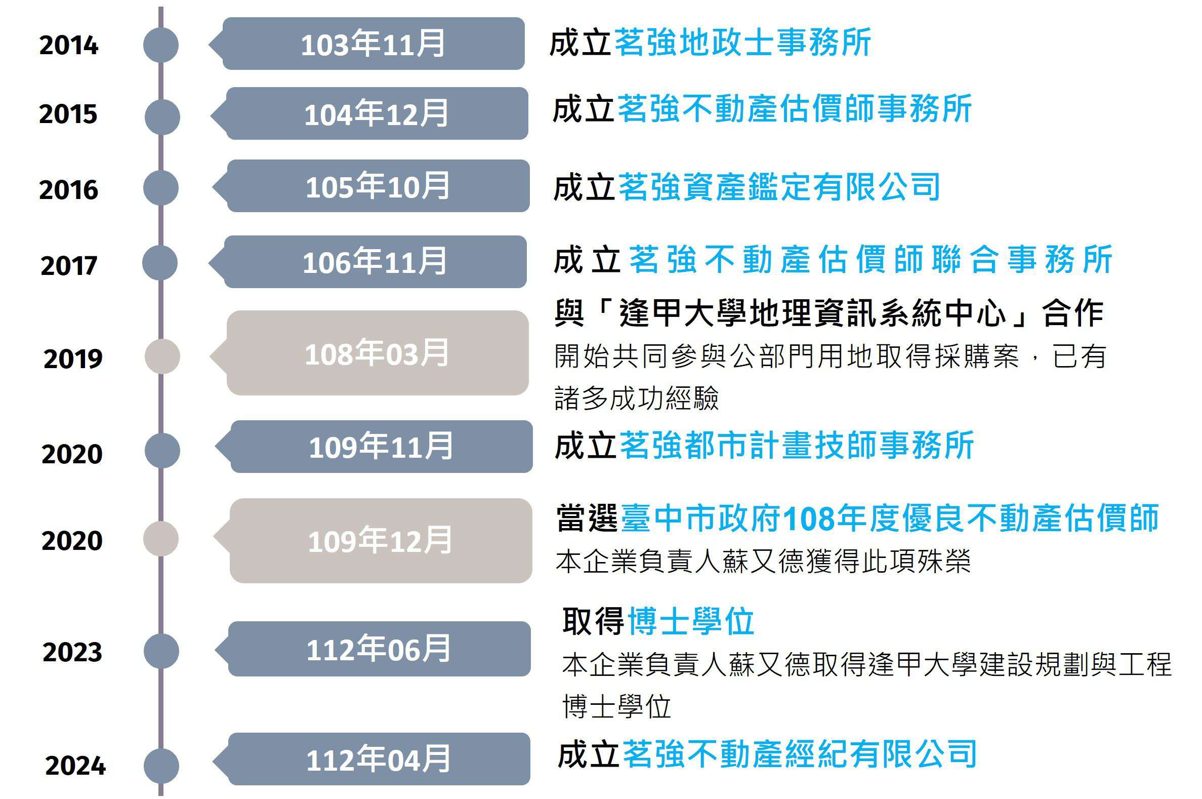 圖片6